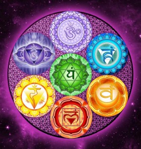 De kruinchakra Sahasara